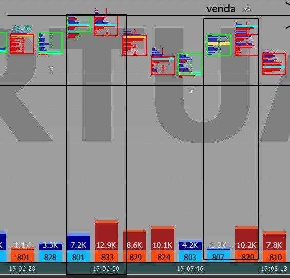 mídia