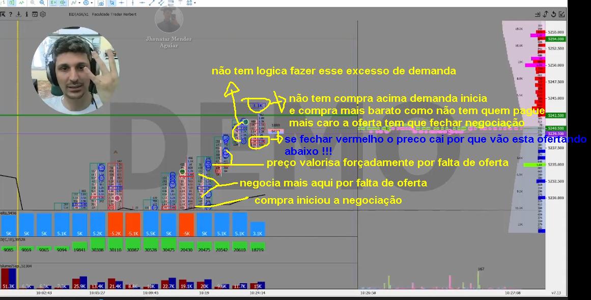 mídia