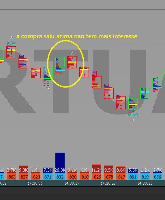 mídia