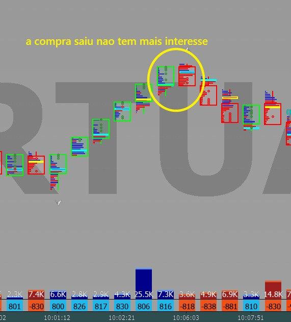 mídia