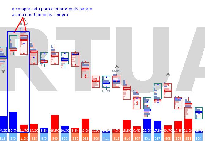 mídia