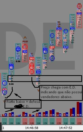 mídia