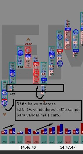 mídia