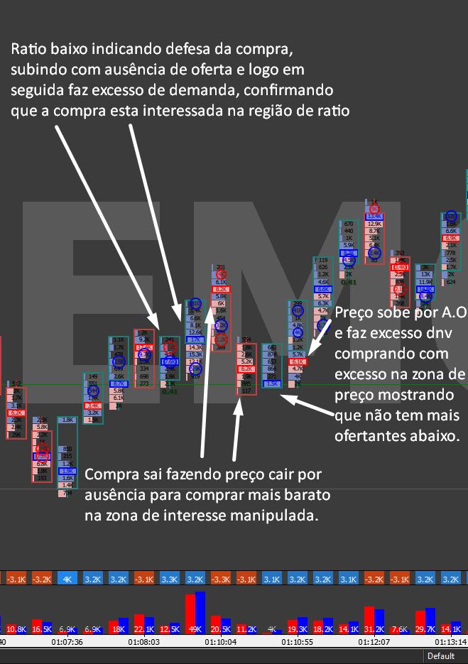 mídia