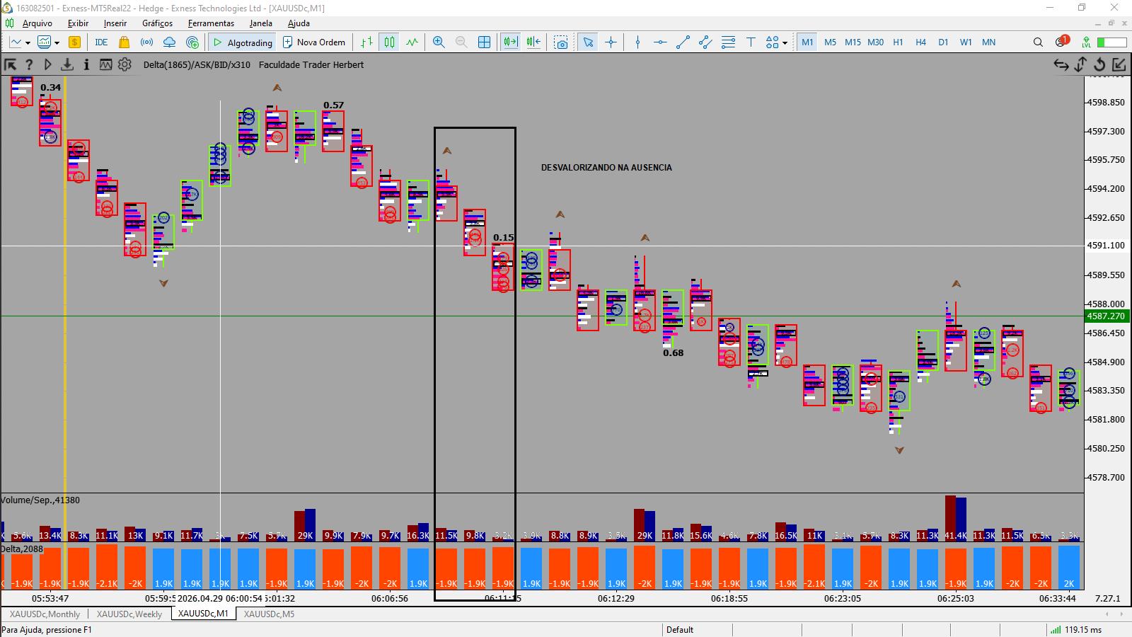 mídia
