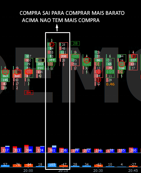 mídia