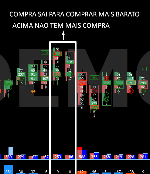 mídia