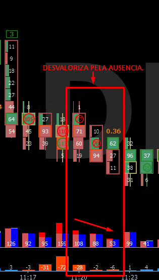 mídia