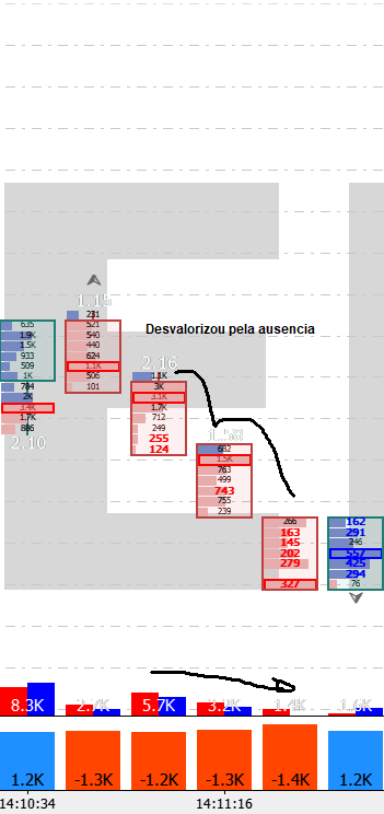 mídia