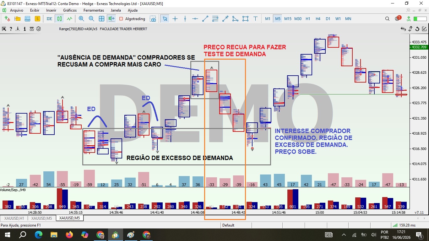 mídia
