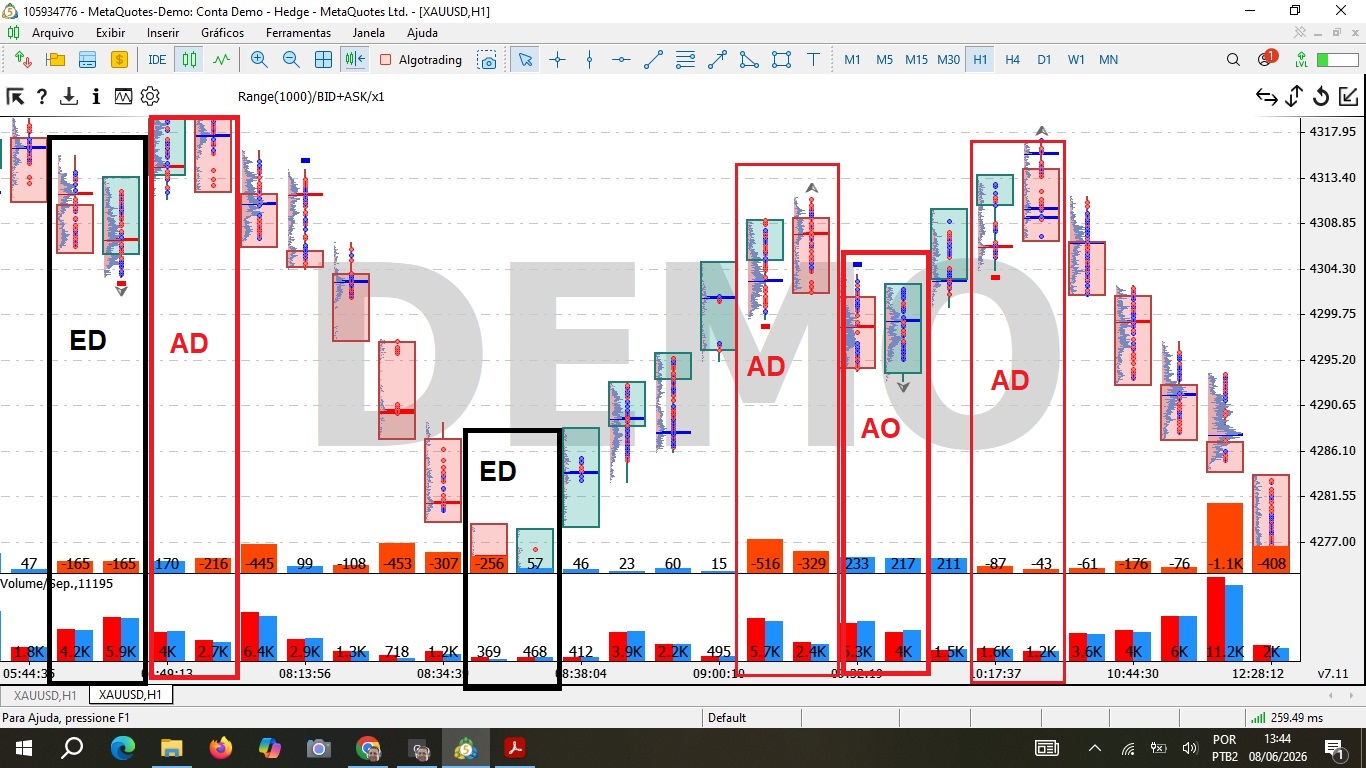 mídia