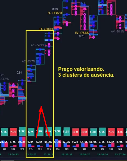 mídia