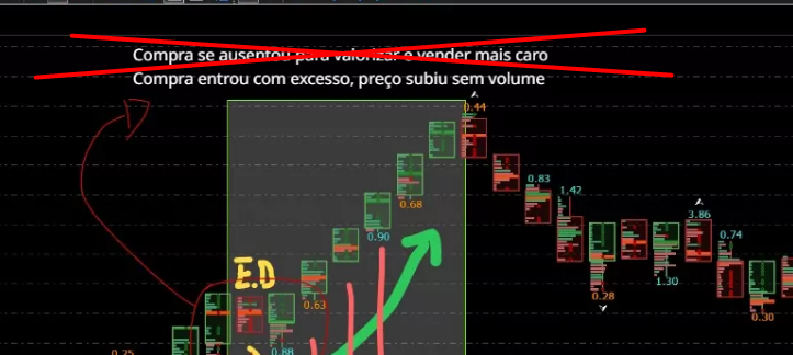mídia