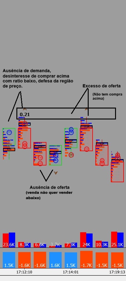 mídia